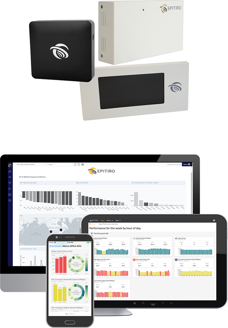 Three-Dashboard-View-with-Agents