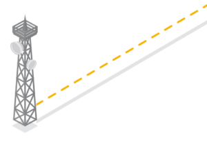 internet performance offloading