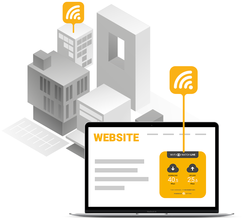 Monitor Internet Performance