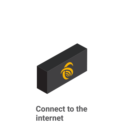 internet performance monitor