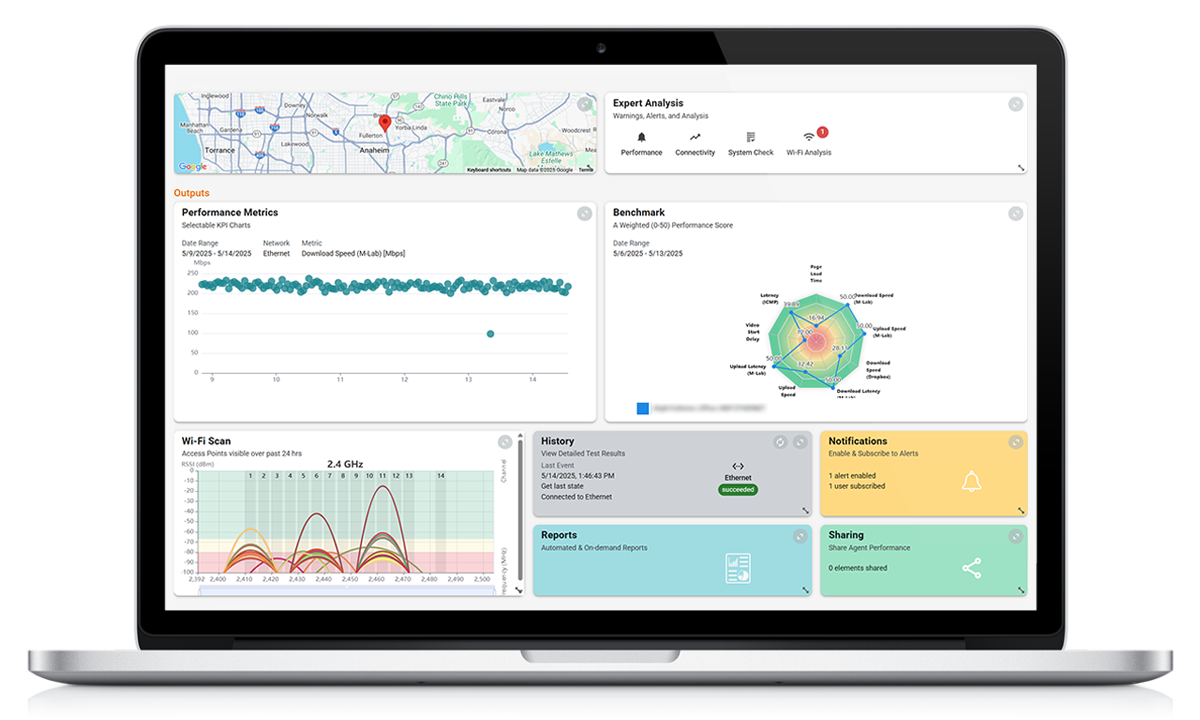 network performance monitoring