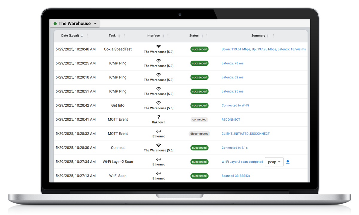 internet performance monitoring